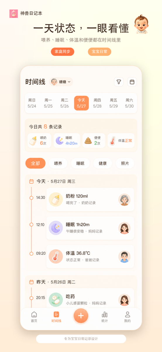 时间线总览